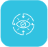 Observability